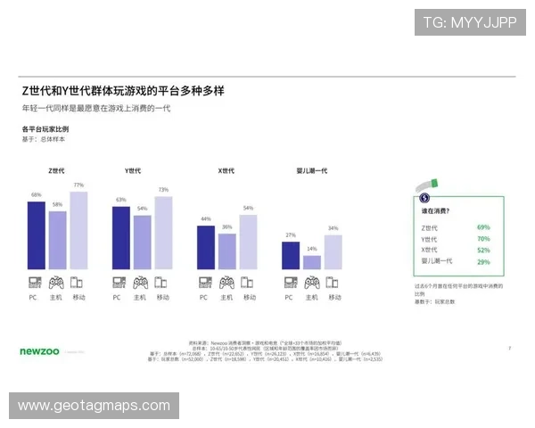 澳门棋牌真人视讯多样化游戏选择满足不同玩家的娱乐需求
